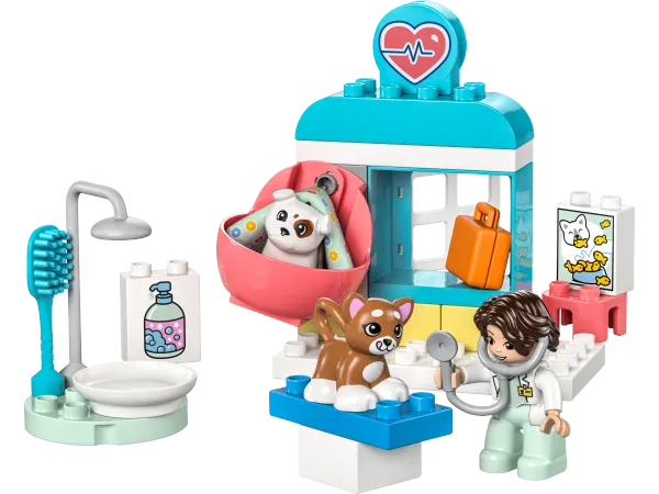 Visit to the Vet Clinic — 2