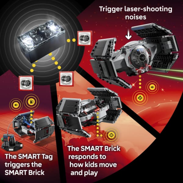 Darth Vader’s TIE Fighter — 5