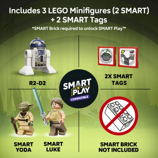 Yoda's Hut and Jedi Training — 3