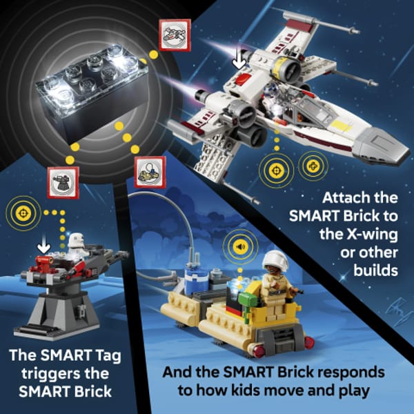 Luke's Red Five X-wing — 5